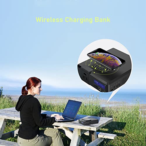 ALLPOWERS 41600mAh Portable Power Bank for Drones