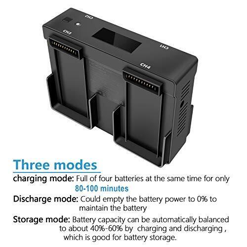 DJI Mavic 2Pro/Zoom Controller Charger Set