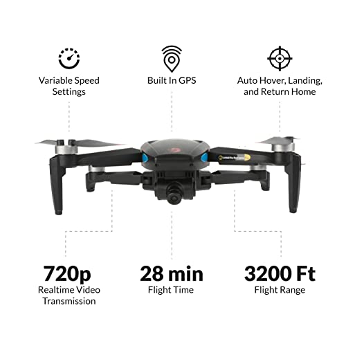 Duo Camera Racing Drone with Immersive Goggles