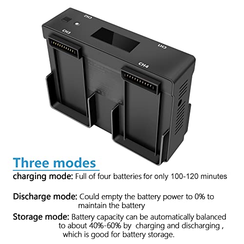 Hanatora Mavic 2 Charging Hub for Drone