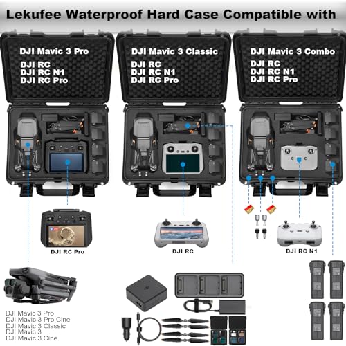 Waterproof Carrying Case for DJI Mavic 3