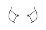 DJI Mavic Air Propeller Guard Drone Accessory