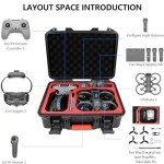 FPVtosky Waterproof Hard Case for DJI Avata 2