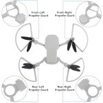 Craznick 4-Pack Mini Propeller Guards for DJI Drones