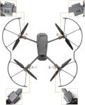 Craznick Quick Release Propeller Guards for Mavic 3