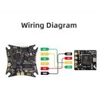HGLRC ELRS 2.4G Receiver for FPV Drones