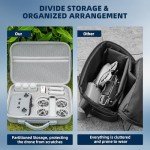 Fymile Neo Portable Carrying Case for DJI NEO