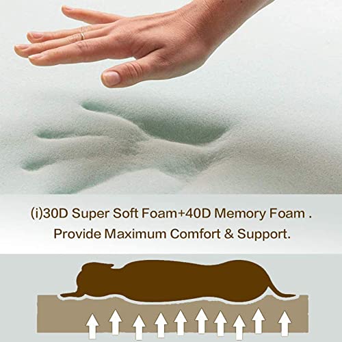 Luxury Faux Fur Memory Foam Dog Bed