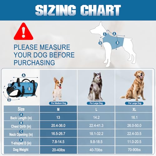 Large Elderly Dog Lift Harness - Support and Carrier