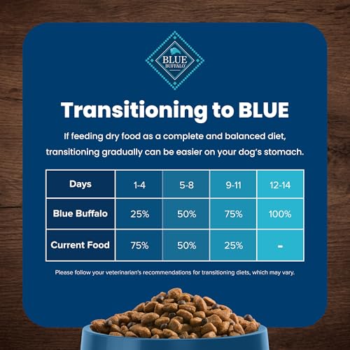 Blue Buffalo Senior Dry Dog Food with Chicken & Brown Rice 5 lbs