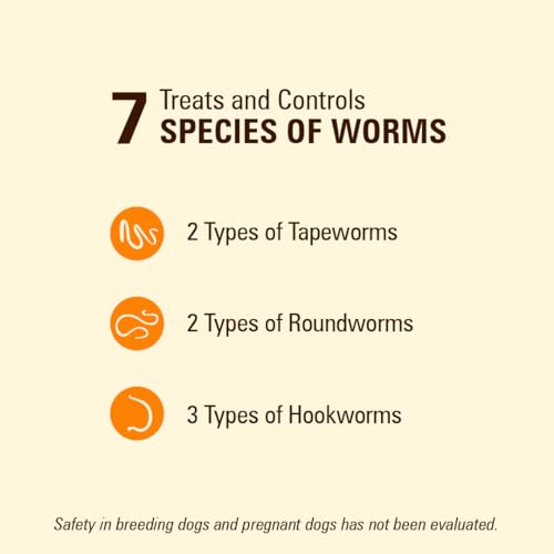 7 Way De-Wormer for Medium & Large Dogs, 2 Count