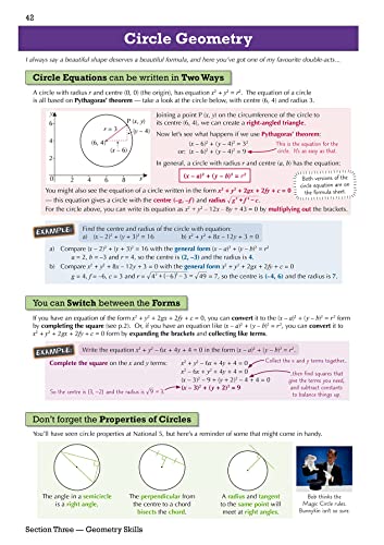 CGP Higher Mathematics Revision Guide