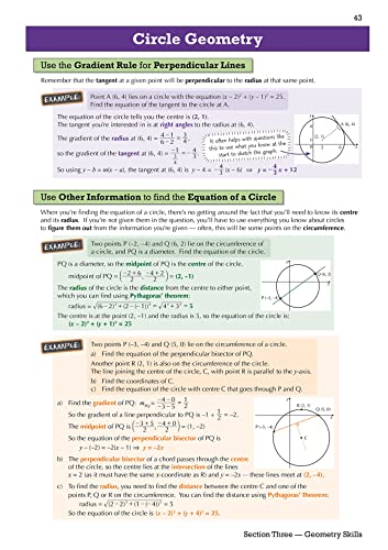 CGP Higher Mathematics Revision Guide