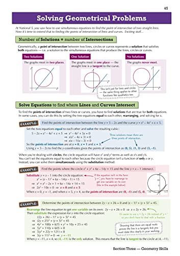 CGP Higher Mathematics Revision Guide