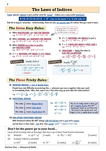 CGP National 5 Maths Revision Guide