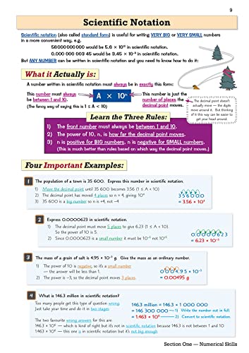 CGP National 5 Maths Revision Guide