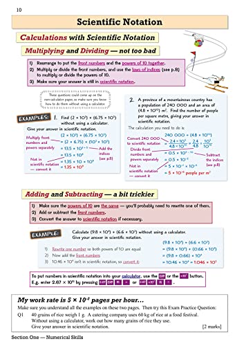 CGP National 5 Maths Revision Guide