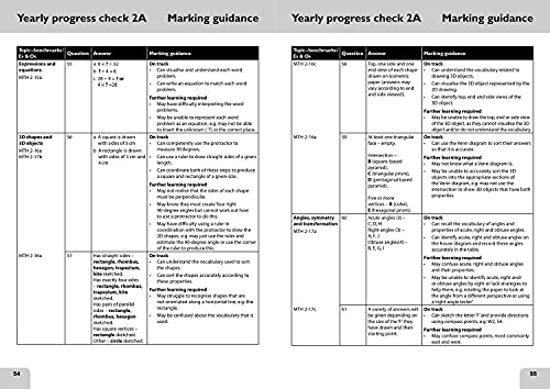Leckie 2nd Level Maths Assessment Pack