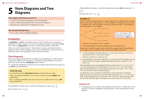 Leckie Higher Applications of Maths