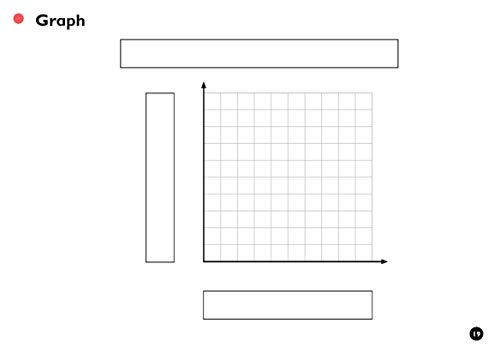 Wipe-Clean Templates for CfE Second Level Maths