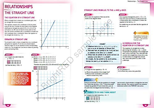 BrightRED National 4 Mathematics Study Guide