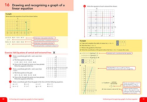 Leckie National 4 Maths Practice Question Book