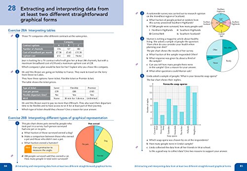 Leckie National 4 Maths Practice Question Book