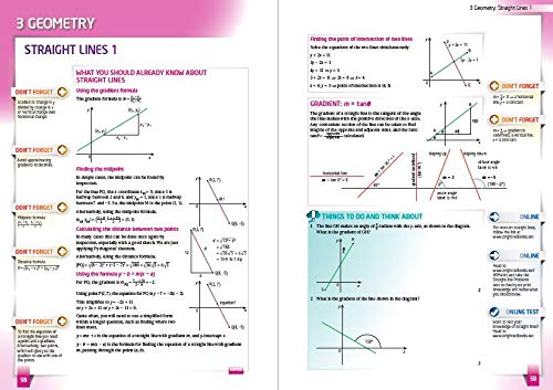 BrightRED Higher Maths Study Guide