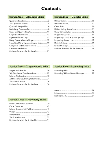 CGP Higher Mathematics Revision Guide