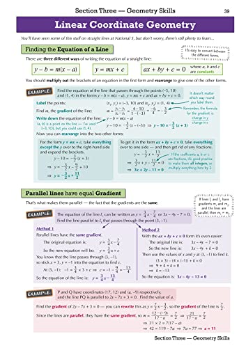 CGP Higher Mathematics Revision Guide
