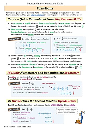 CGP National 5 Maths Revision Guide