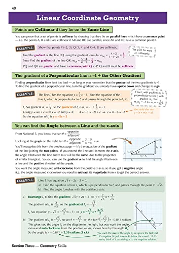 CGP Higher Mathematics Revision Guide