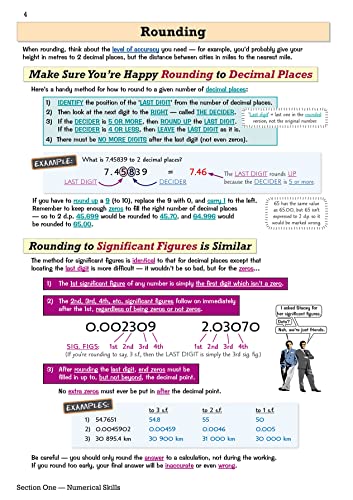 CGP National 5 Maths Revision Guide