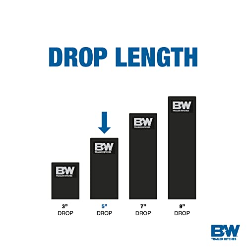 B&W Trailer Hitch Adjustable Tow & Stow Ball Mount