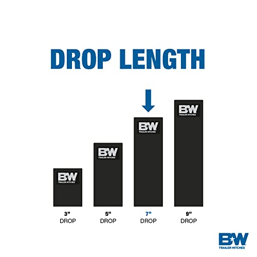 Adjustable Trailer Hitch Ball Mount - Fits 2.5" Receiver