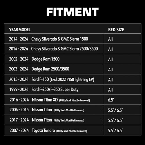 Plate Style Overland Bed Rack for Full-Size Trucks