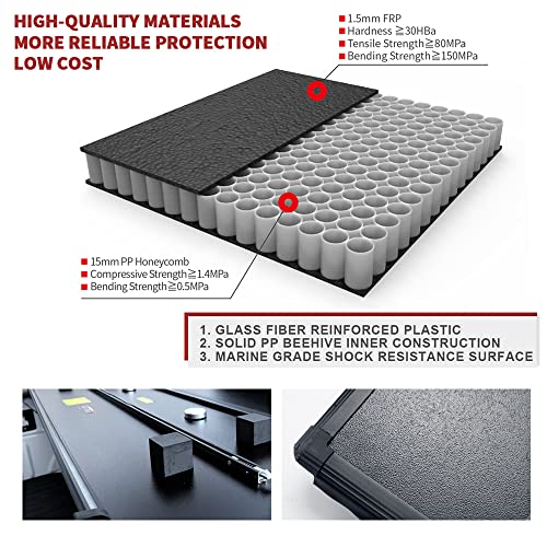 CARMOCAR Tri-Fold Tonneau Cover for Ford F-150