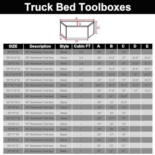 39" Heavy Duty Aluminum Tool Box for Pick Up Truck