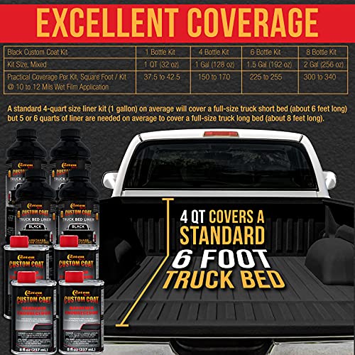 Black Urethane Spray-On Truck Bed Liner Kit Set with Gun
