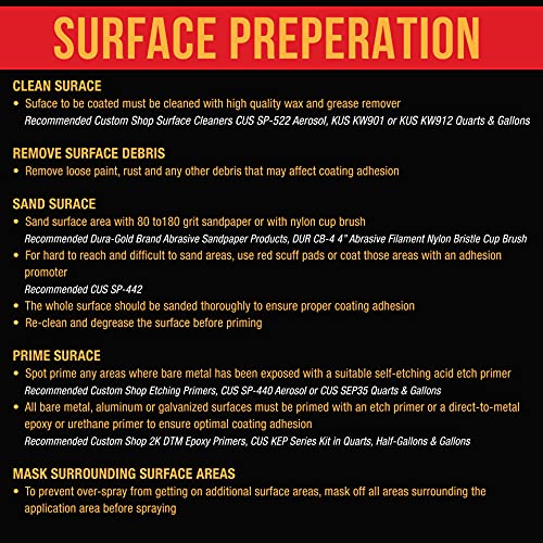 Black Urethane Spray-On Truck Bed Liner Kit Set with Gun