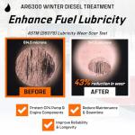 Archoil AR6300 Winter Diesel Treatment - 275 Gallon
