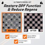 Archoil Ultimate Diesel Kit - Friction Modifier + Treatment + Fuel System Cleaner