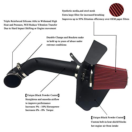 4" Cold Air Intake & Heat Shield Silverado Sierra