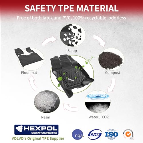 Black TPE Floor Mats for Ford F-150 Trucks