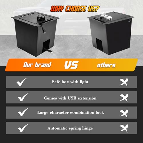 3mirrors Center Console Gun Safe for 2016-2023 Toyota Tacoma