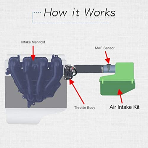 Universal 3 Inch Cold Air Intake Pipe Kit