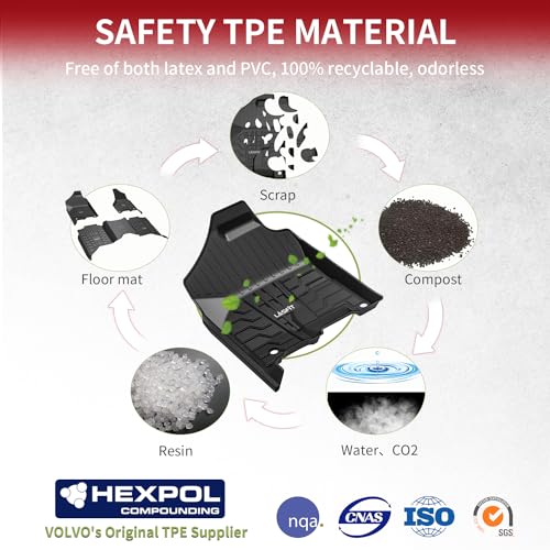 Custom Fit Black Floor Mats for Dodge Ram Trucks