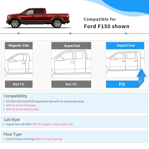 OEDRO Floor Mats for Ford F-150 SuperCrew Cab