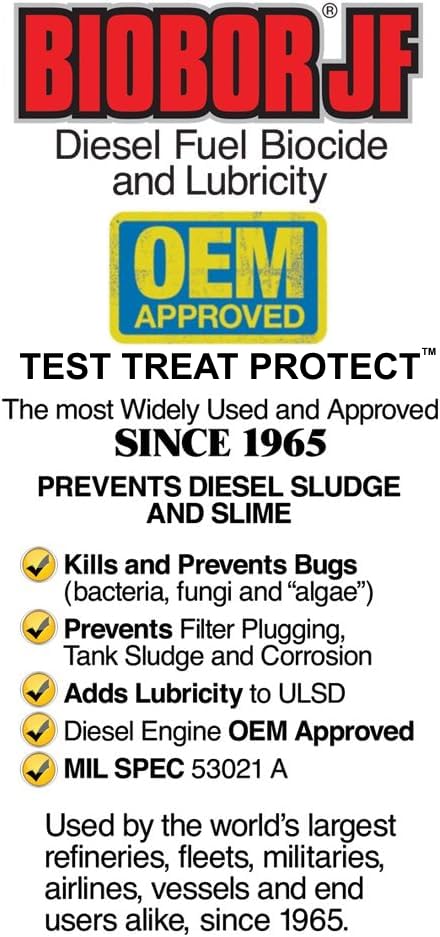 BIOBOR JF Diesel Fuel Additive: Corrosion Prevention & Lubricity