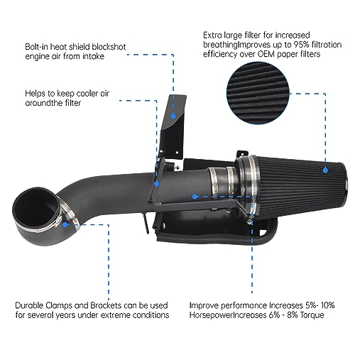 4" Cold Air Intake System + Heat Shield GMC/Chevy